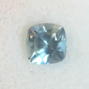 2.15 CTS. CUSTOM SQUARE CUT SKY BLUE COLOR MONTANA SAPPHIRE