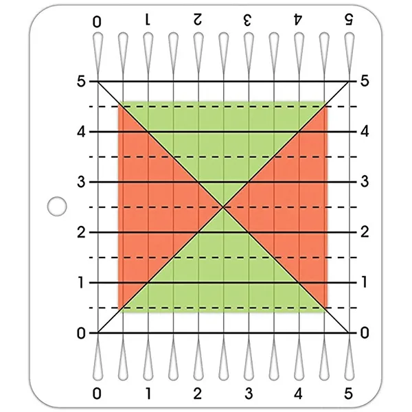 Strips Quilting Ruler (5 x 5)