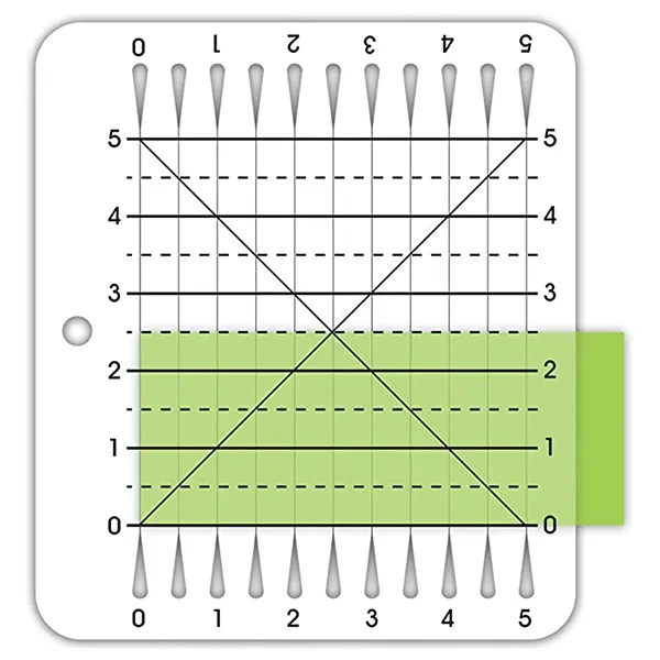 Strips Quilting Ruler (5 x 5)