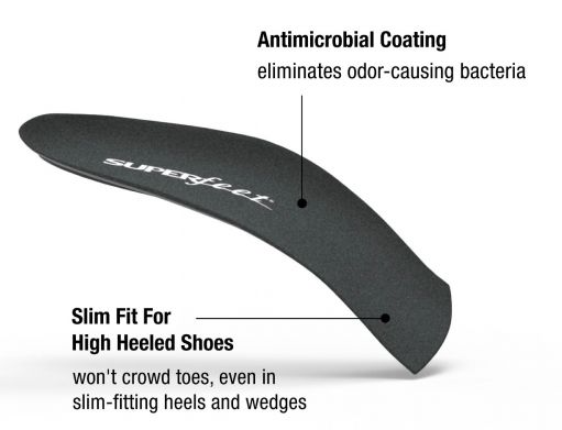 Superfeet EasyFit Insoles