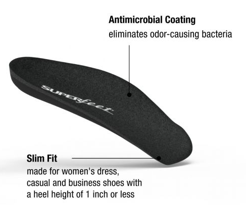 Superfeet EasyFit Insoles