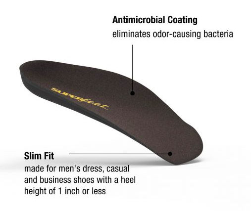 Superfeet EasyFit Insoles